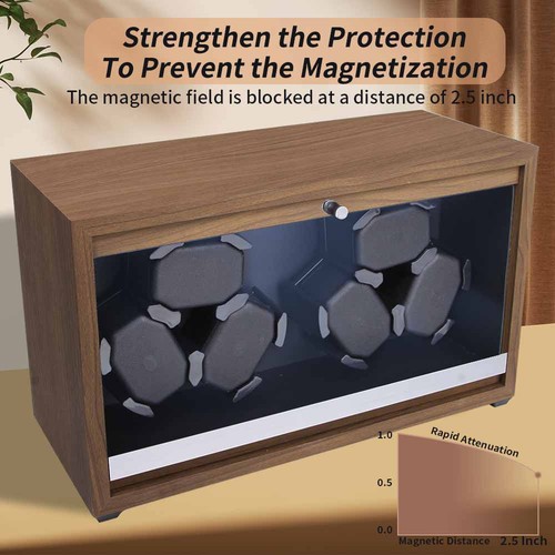 Slots automatic watch winder - automatic,